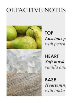 MOLTON BROWN Milk Musk Bath & Shower Gel 300ml -pflege Verkauf unnamed file 187